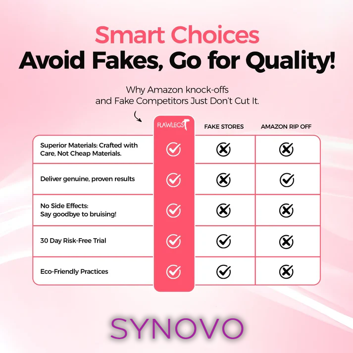 Flolegs by Synovo -   The celebs Anti-cellulite tights